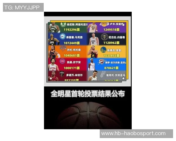 周最佳提名揭晓东契奇哈登约基奇领衔杜伦克尼佩尔鲍威尔同获提名